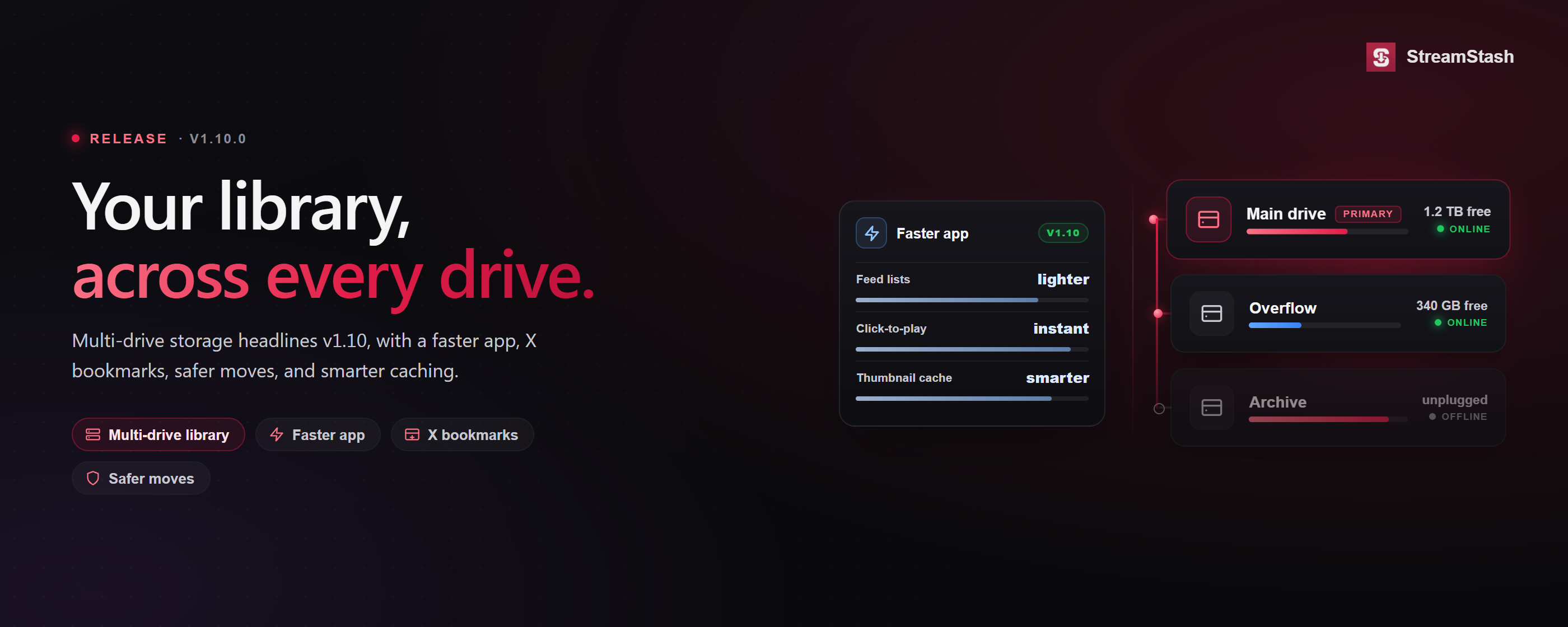 StreamStash v1.10.0 release banner — Multi-drive library, faster app, X bookmarks, safer moves, and smarter caching